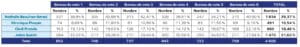 Élections municipales 2026 - Résultats du 1er tour - Mairie de Vaux-le-Pénil