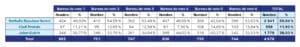 Élections municipales 2026 - Résultats du 2nd tour - Mairie de Vaux-le-Pénil