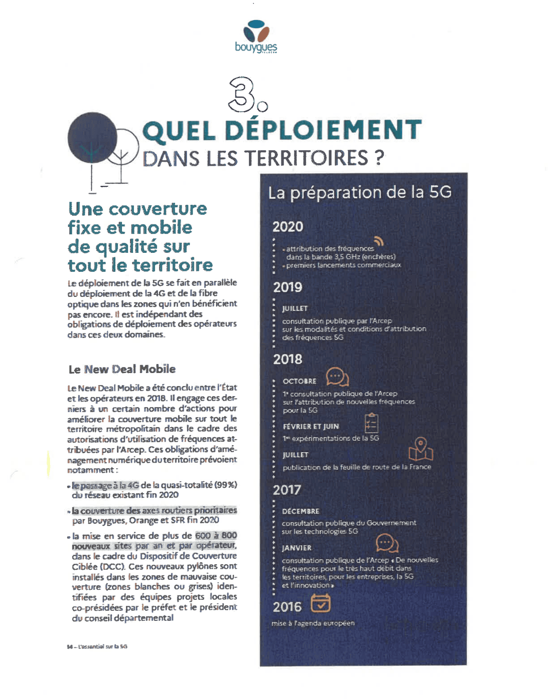 Dossier d'Information Mairie (DIM), transmis par Bouygues Télécom, est mis à la disposition du public.